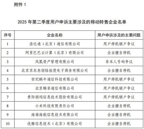 工信部通报二季度电信服务质量问题 阿里云、小米因擅自停机被点名