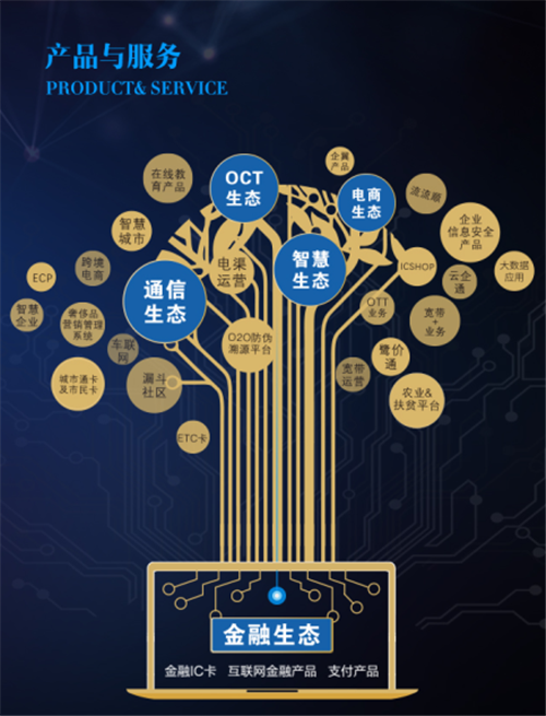 跨界融合新篇章 从乐视兴衰透视互联网与传统产业的融合之路